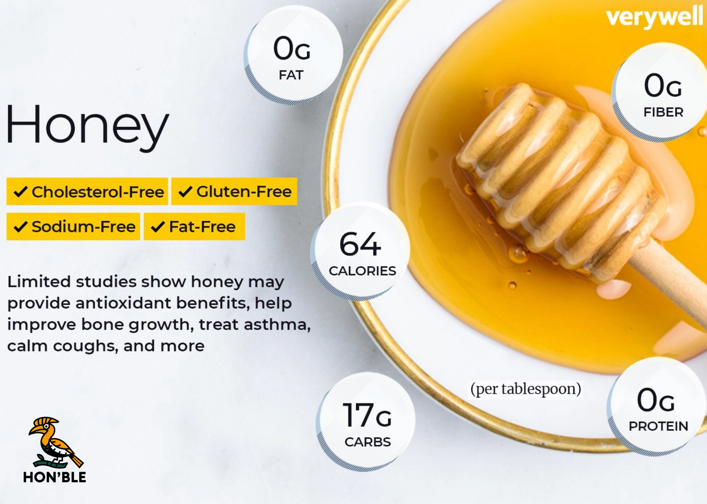 Multiflower Forest Honey